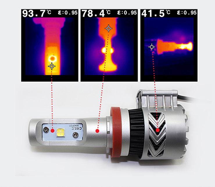  Super Brightness G8 Cree XHP 50 H7 LED headlight