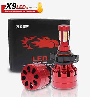 x9 LED headlight 4 Side SHARP LED chip 80/W,8000LM